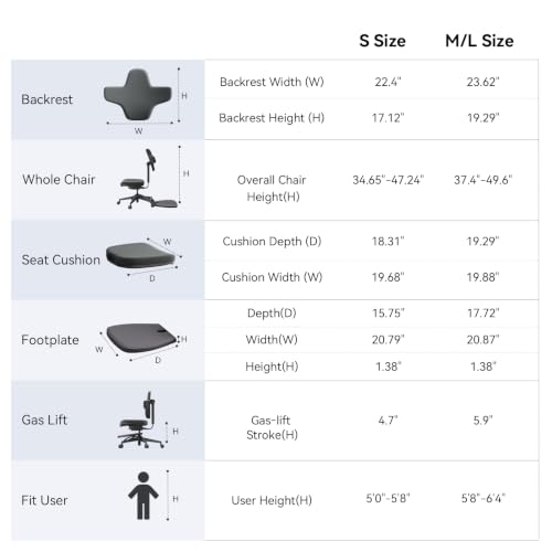 Standing Desk Chair, Ergonomic Standing Mate Chair Stool with 167° Adjustable Flip Backrest, Multi-Position Sit-Stand-Lean Office Chair, Anti-Fatigue Design, MT-L-DG - size: M/L Size (for 5'8" - 6'4")