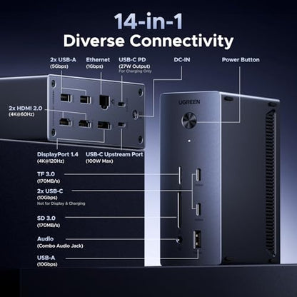 UGREEN USB C Docking Station Triple Monitor, 2xHDMI+DP, Only for Win Host - style: 2HDMI+DP