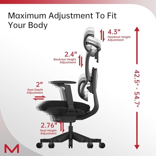S3P Ergonomic Office Chair with High-Density Foam Seat & VTS Sliding Backrest - High Back Desk Chair with 150° Recline, 3D Cantilever Headrest, Adaptive Lumbar Support for Home Office - style: 150° Recline without Footrest