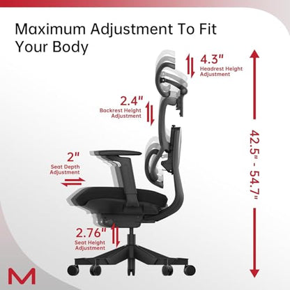 S3P Ergonomic Office Chair with High-Density Foam Seat & VTS Sliding Backrest - High Back Desk Chair with 150° Recline, 3D Cantilever Headrest, Adaptive Lumbar Support for Home Office - style: 150° Recline without Footrest