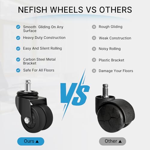Nefish Office Chair Caster Wheels 2 Inch, 11mm, Heavy Duty Replacement Rubber Chair Casters, Support 750lbs(Set of 5), Quiet Rolling Desk Chair Rollers, Safe for Hardwood Floors&Carpet, Universal Fit - size: 11mm（No Brake）