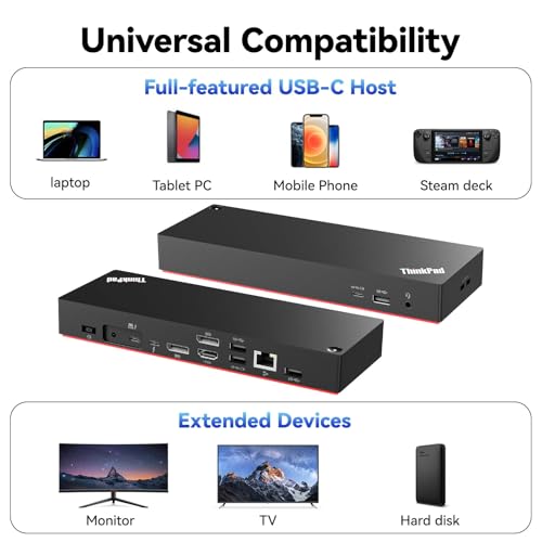 Thinkpad 40B00300 Thunderbolt 4 Universal Docking Station for Laptops, 4 External Displays, Power Charging up to 230W + ITSPWR Bundle Contains HDMI 4K Cable + DP Cable+ Cleaning Cloth - style: 300W