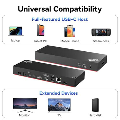 Thinkpad 40B00300 Thunderbolt 4 Universal Docking Station for Laptops, 4 External Displays, Power Charging up to 230W + ITSPWR Bundle Contains HDMI 4K Cable + DP Cable+ Cleaning Cloth - style: 300W