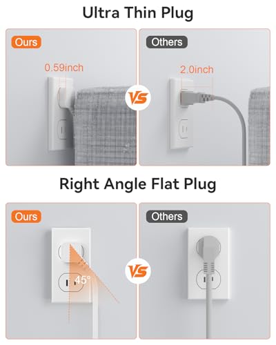 2 Prong Power Strip, 3 to 2 Prong Outlet Adapter, 1700J 2 Prong Surge Protector 5ft Extension Cord with Thin Flat Polarized Plug, 8 AC & 6 USB, Wall Mount for Non-Grounded Outlet, Ideal for Old House - size: 5 FT, style: 2 Prong Plug(8AC+3U3C)
