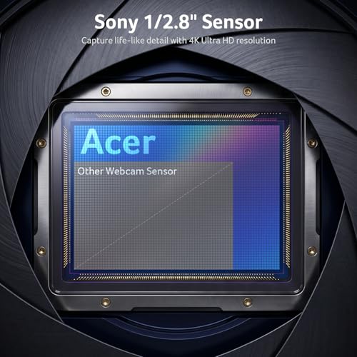 Acer A640 4K Webcam with AI Noise Canceling Mic for Streaming Meetings | Sony 1/2.8" Sensor, PDAF Autofocus, 2K 1080P/60fps, A to C Adapter, Computer Camera for switch 2 Camera Teams Zoom Facetime - color: Light Black