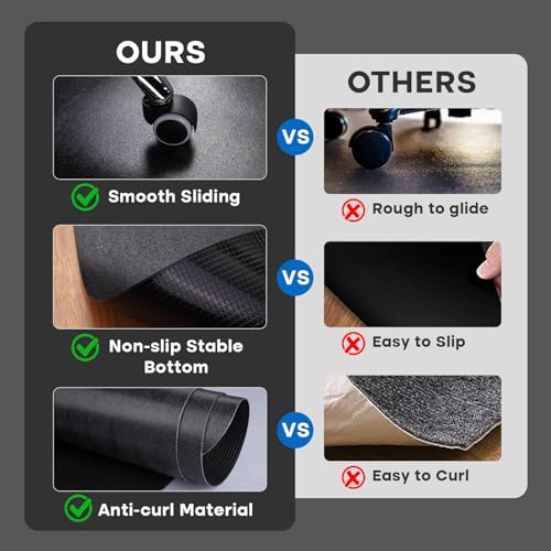 Office Chair Mat for Hardwood Floor: 63" x 51" Extra Large Desk Chair Mat | Black Anti-Slip Rubber Floor Mat for Gaming Rolling Chair, Heavy Duty Sturdy Floor Protector Mat Under L Computer Desk - size: 63" x 51"