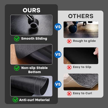 Office Chair Mat for Hardwood Floor: 63" x 51" Extra Large Desk Chair Mat | Black Anti-Slip Rubber Floor Mat for Gaming Rolling Chair, Heavy Duty Sturdy Floor Protector Mat Under L Computer Desk - size: 63" x 51"