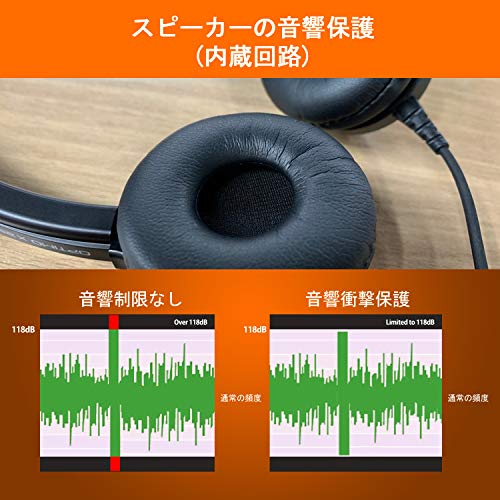 IPD IPH-250 Office Phone Headset with Noise Cancelling Microphone - color: 250-BL-LEAT