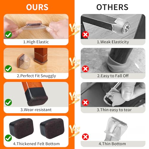 Ezprotekt 16 Pcs Rectangle Clear Silicone Chair Leg Floor Protectors with Felt, Rectangle Chair Leg Caps, Furniture Leg Covers Cups for Chair Table Desk Anti- Scratches (Fit L :1.3-1.7", W: 0.6-0.9") - size: M-Rectangle