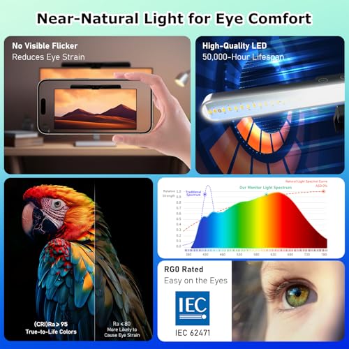 Monitor Light Bar, Computer Monitor Lamp for Eye Care, Home Office (15.3") - size: 15.3''