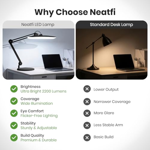 Neatfi LED Desk Lamp with Base, 2200 Lumens, 24W, 20-Inch Wide Head (Black) - color: Black, size: Non-CCT with Base
