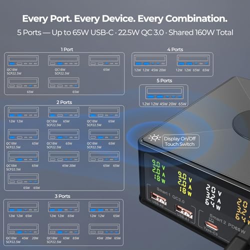 160W Desktop Charger Station with Wireless Charging Pad & Per-Port Display