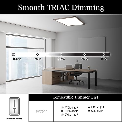 UltraLux 2x2 Surface Mount LED Panel TRIAC Dimmable 3CCT Brushed Nickel 2Pk | 3000 lumens, 120-degree beam, CRI>80, aluminum build, damp-rated, fits junction boxes, over 50,000 hours, 5-year warranty - color: Brushed Nickel, size: 2X2 (2 Pack)