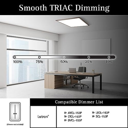 UltraLux 2x2 Surface Mount LED Panel TRIAC Dimmable 3CCT Brushed Nickel 2Pk | 3000 lumens, 120-degree beam, CRI>80, aluminum build, damp-rated, fits junction boxes, over 50,000 hours, 5-year warranty - color: Brushed Nickel, size: 2X2 (2 Pack)