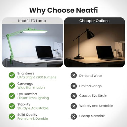 Neatfi LED Desk Lamp, 2200 Lumens, 24W, 20-Inch Wide Head (Midnight Green) - color: Midnight Green, size: Non-CCT with Clamp