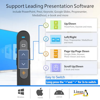 Bluetooth Presentation Clicker for PowerPoint, Wireless Presenter | ①Red laser pointer②Projector clicker③USB Powerpoint Clicker ④Powered by 1 AAA Battery⑤Customizable Button⑥Bluetooth - color: Red- AAA - USB-A&BLE