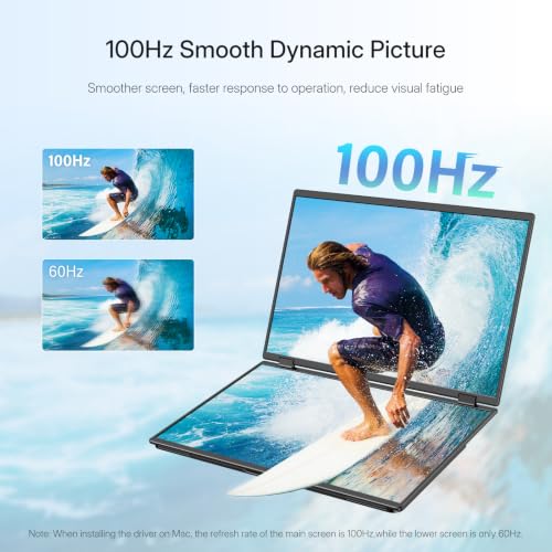 InnoView 18.5" 100Hz Dual Portable Monitor Built-in Speakers 115% sRGB 315°Adjustable Dual Stacked Folding Monitor (Wins/Mac) 1080P Laptop Screen Extender for Laptop(No Driver Needed) - size: 18.5 inches