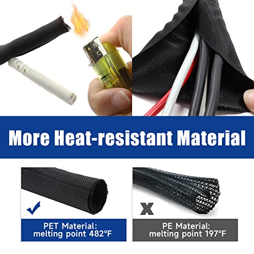 Automotive Mesh Woven Wire Sheathing Split Wire Loom 1/4"-48ft | Black Self-Wrap Braided Cable Sleeves Wire Loom Tubing Cord Organize for Wires/Audio Video Cable/Multi-Cable Strings - style: 1/4" - 48 Feet