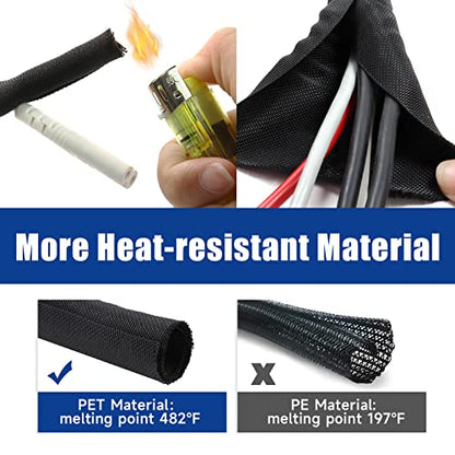 Automotive Mesh Woven Wire Sheathing Split Wire Loom 1/4"-48ft | Black Self-Wrap Braided Cable Sleeves Wire Loom Tubing Cord Organize for Wires/Audio Video Cable/Multi-Cable Strings - style: 1/4" - 48 Feet