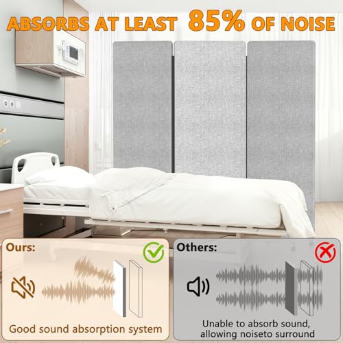 Soundproof Room Divider with Wheels, 66in Acoustic Room Divider Panel, 3 Panel Office Partition Wall for Noise Cancelling, Portable Temporary Wall Cubicle Divider (Light Grey) - color: Light Grey