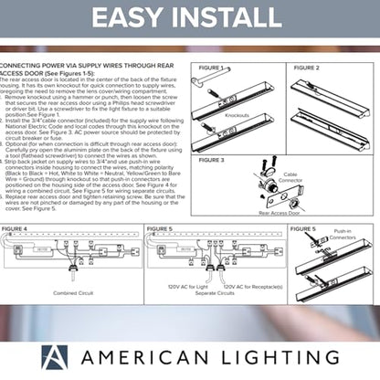 American Lighting LED Courant Plus Undercabinet Light 24 Inch 5CCT 90+ CRI 1200 Lumens with USB-A USB-C and 20A Receptacles Black Finish Title 24 Compliant
