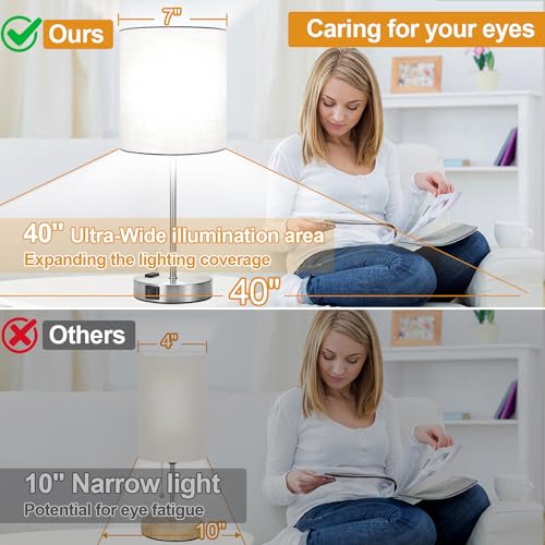 Lynnoland Set of 2 Touch White Table Lamps with 2 USB Ports & AC Outlet, 3-Way Dimmable Bedside Nightstand Lamps for Bedroom Living Room Nursery, 800 Lumens 5000K Daylight Bulbs Included - color: White & Brushed Nickel (Base) - 5000K
