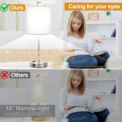 Lynnoland Set of 2 Touch White Table Lamps with 2 USB Ports & AC Outlet, 3-Way Dimmable Bedside Nightstand Lamps for Bedroom Living Room Nursery, 800 Lumens 5000K Daylight Bulbs Included - color: White & Brushed Nickel (Base) - 5000K