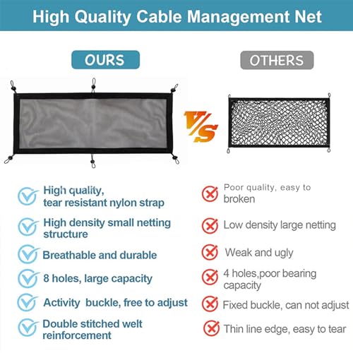 Cable Management Net Under Desk, Privacy Mesh Cable Manager, Workstation Wire Organizer, Flexible Under Desk Cord Management for Home, Office, 27×10 Inches, Black
