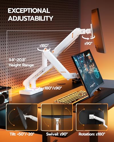 ARES WING 17-45 Inch Dual Monitor Arm Monitor Mount with RGB, White | Heavy Duty Mechanical Spring Monitor Stand Adjustable Arms Holds up to 44lbs, 75/100 VESA Mount with Clamp/Grommet Base - color: White, style: With RGB