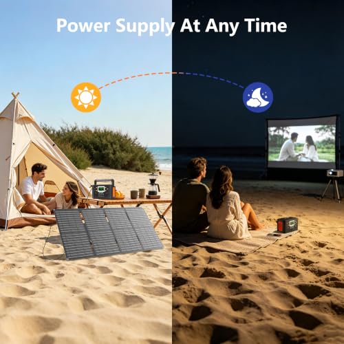 HOWEASY Portable Power Station 260W,Foldable 60W Solar Panel - color: Gray Orange