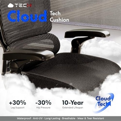 FLEXISPOT ErgoX-PRO Ergonomic Office Chair Black – Cloudtech Cushion, 5D Lumbar, 7D Armrests, 4D Headrest, 551LBS Capacity – Office, Gaming, Home - color: Cloudtech Black, size: Overall Depth 29"