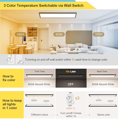 AIKVSXER 2 Pack 1x4 LED Flat Panel Light Surface Mount Black, 5500LM 50W - color: Black, size: 1x4FT 2PACK