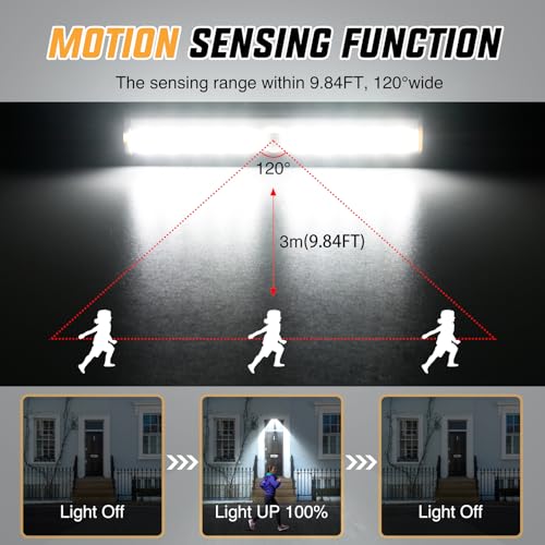 Nilight RV Step Lights 2PCS LED RV Exterior Lighting for Travel Camper - color: White RV Step Light-7.48" 2PCS