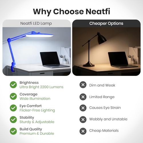 Neatfi LED Desk Lamp, 2200 Lumens, 24W, 20-Inch Head (Sapphire Blue) - color: Sapphire Blue, size: Non-CCT with Clamp