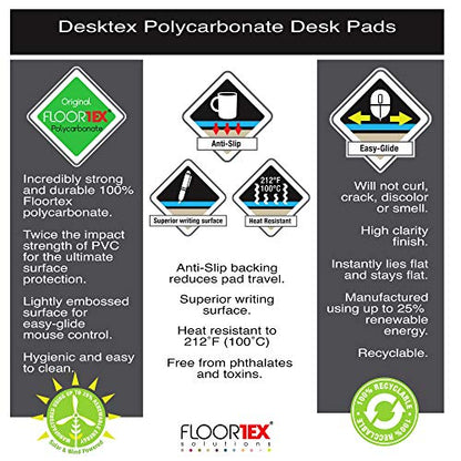 Desktex Polycarbonate Anti-Slip Desk Pad Protection Mat 20" x 36" - size: 36" x 20"