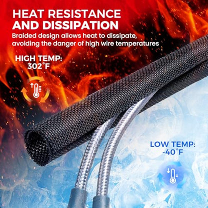 Automotive Mesh Woven Wire Sheathing Split Wire Loom 1/4"-55ft | Black Self-Wrap Braided Cable Sleeves Wire Loom Tubing Cord Organize for Wires/Audio Video Cable/Multi-Cable Strings - style: 1/4" - 55 Feet
