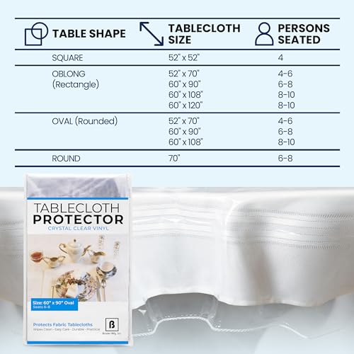 BRODER MFG. INC. Tablecloth Protector Crystal Clear Vinyl (60"x90" Oval) | Thick, Durable Clear Table/Tablecloth Protector | Perfect for Parties, Special Occasions, Gatherings, and Everyday Use - size: 90" x 60" (Oval)