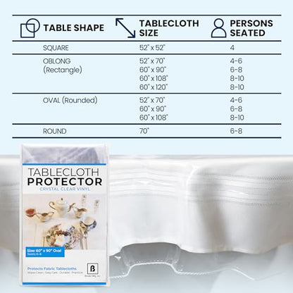 BRODER MFG. INC. Tablecloth Protector Crystal Clear Vinyl (60"x90" Oval) | Thick, Durable Clear Table/Tablecloth Protector | Perfect for Parties, Special Occasions, Gatherings, and Everyday Use - size: 90" x 60" (Oval)