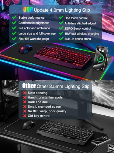 Mouse Pad with Foldable Phone Holder & Wireless Charger, XXL RGB Gaming Mousepad 31.5"x15.8" Large Desk Mat for Keyboard, Black Desk Pad with Dual Qi Charging Station | 11 Colors 5 Modes | Waterproof - color: 31.5x15.75"Phone Stand-Black Right Upgraded