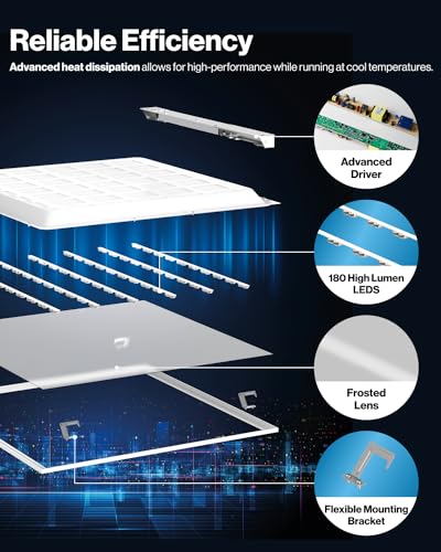 Sunco 12 Pack 2x2 LED Flat Panel Light, 40W, 3CCT, 4400LM, Dimmable - size: 2x2