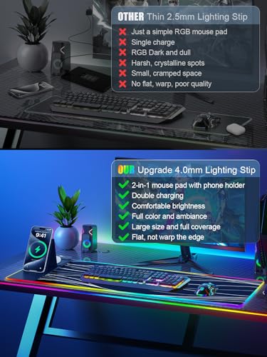 XXL Mouse Pad with Phone Holder - Black, RGB Desk Mat with 15W Fast Charging, LED Gaming Mousepad with 11 Light Colors, Waterproof Non-Slip Pad for Office & Home (Wave) - color: Wave