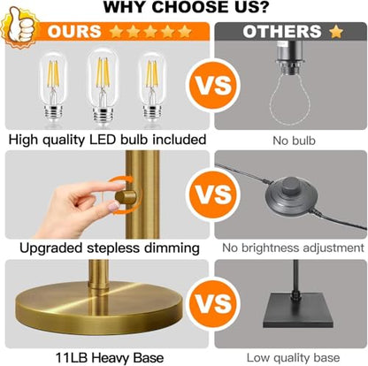 Dimmable Floor Lamp, 3 Lights Brass Arc Floor Lamp, Modern Tall Standing Tree Lamp with Beige Linen Shades & Heavy Base, 3000LM LED Bulbs, Bright Lighting for Living Room, Bedroom, Office & Reading - color: Brass-White Shade