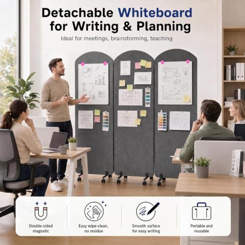 3-Panel Portable Office Partition, Acoustic Wall Divider with whiteboard - color: Dark Gray, size: 3 Panel with Whiteboard