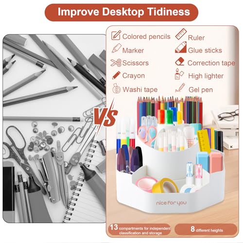 Rotating Desk Pen Organizer, 13 Storage Slots, Large Capacity Pen & Marker Holder, Multifunctional Desktop Organizer for Stationery, Cosmetics, and Kitchen (White)