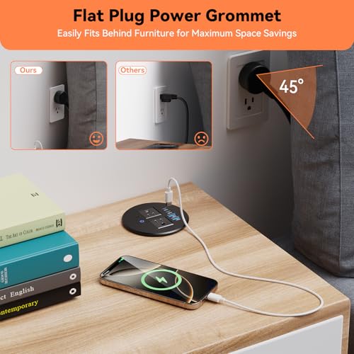 3-1/8" Desktop Power Grommet with Overload Protection Switch, 2 PD 20W USB-C Fast Charging, 2 QC3.0 18W USB-A, Recessed Outlet, Flush-Mount Power Grommet for Home Office