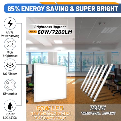 Allsmartlife 2x2 LED Flat Panel Ceiling Light 4-Pack, 0-10V Dimmable, 5CCT 3000K-3500K-4500K-5000K-6000K, MAX 60W/7200 Lumens, Back-Lit Drop Ceiling Light Fixtures, 100-277V 50/60Hz - size: 4-Pack
