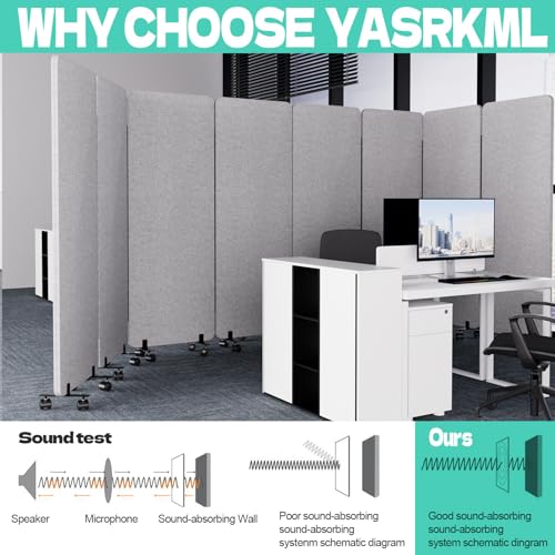 66in 3 Panel+3 Panel Soundproof Room Divider, Acoustic Office Divider | Flexible 6 panel combinations,Portable freestanding wall divider, Perfect for office\school\studio soundproofing - color: Grey, size: 3 Panel+3 Panel（144"Wide）
