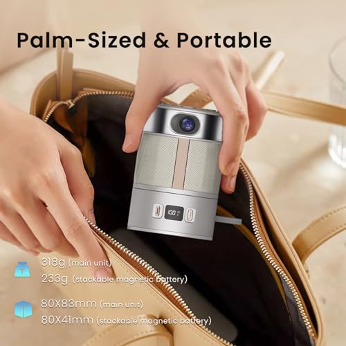 WeGoIOT 360 Conference Camera, 1080p HD Webcam Immersive Video Conference Experience, AI-Driven Speaker-Tracking, Both Overall and Speakers’ Close-up View, with Micro SD Slot, Stand