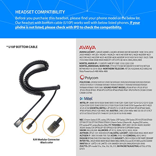 IPD IPH-160 Phone Headset with Noise Cancelling Microphone for Office and Call Center- Comapatible with Polycom VVX, Aastra,Avaya Digital, Nortel,Samsung,Mitel landline Phones. - color: 160-BL-FOAM