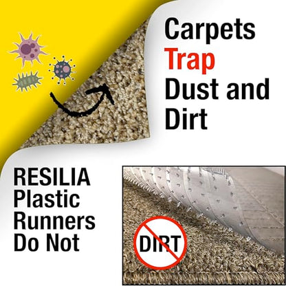 RESILIA Low-Pile Carpet Runner - Non Slip Carpet & Rug Protection, Washable Clear Vinyl Floor Runners, 27 Inches Wide x 25 Feet Long, Made in The USA - size: 2'3" x 25' (Rectangular)